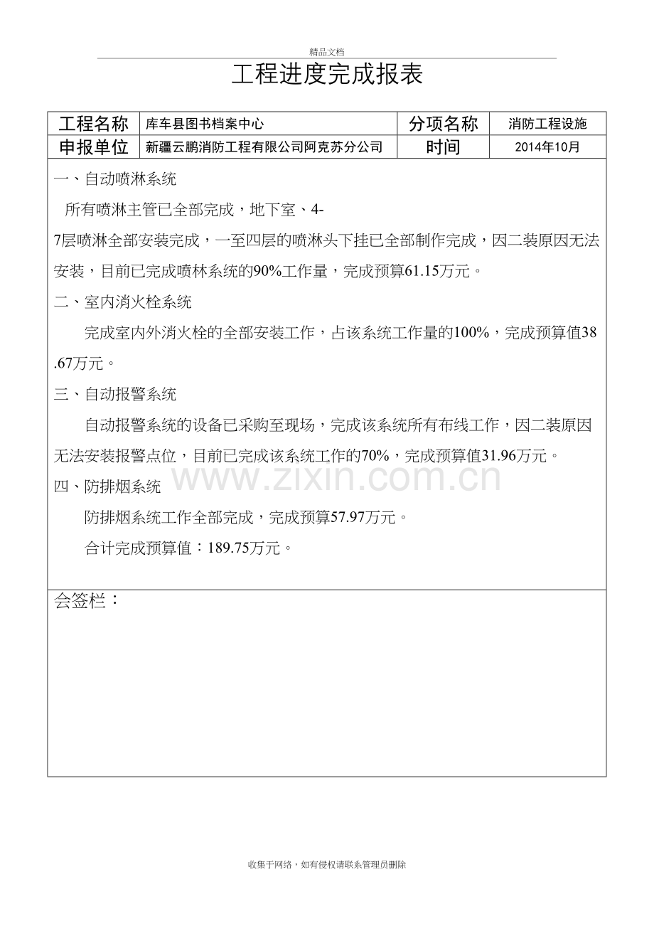 工程进度完成报表1教学文案.doc_第2页