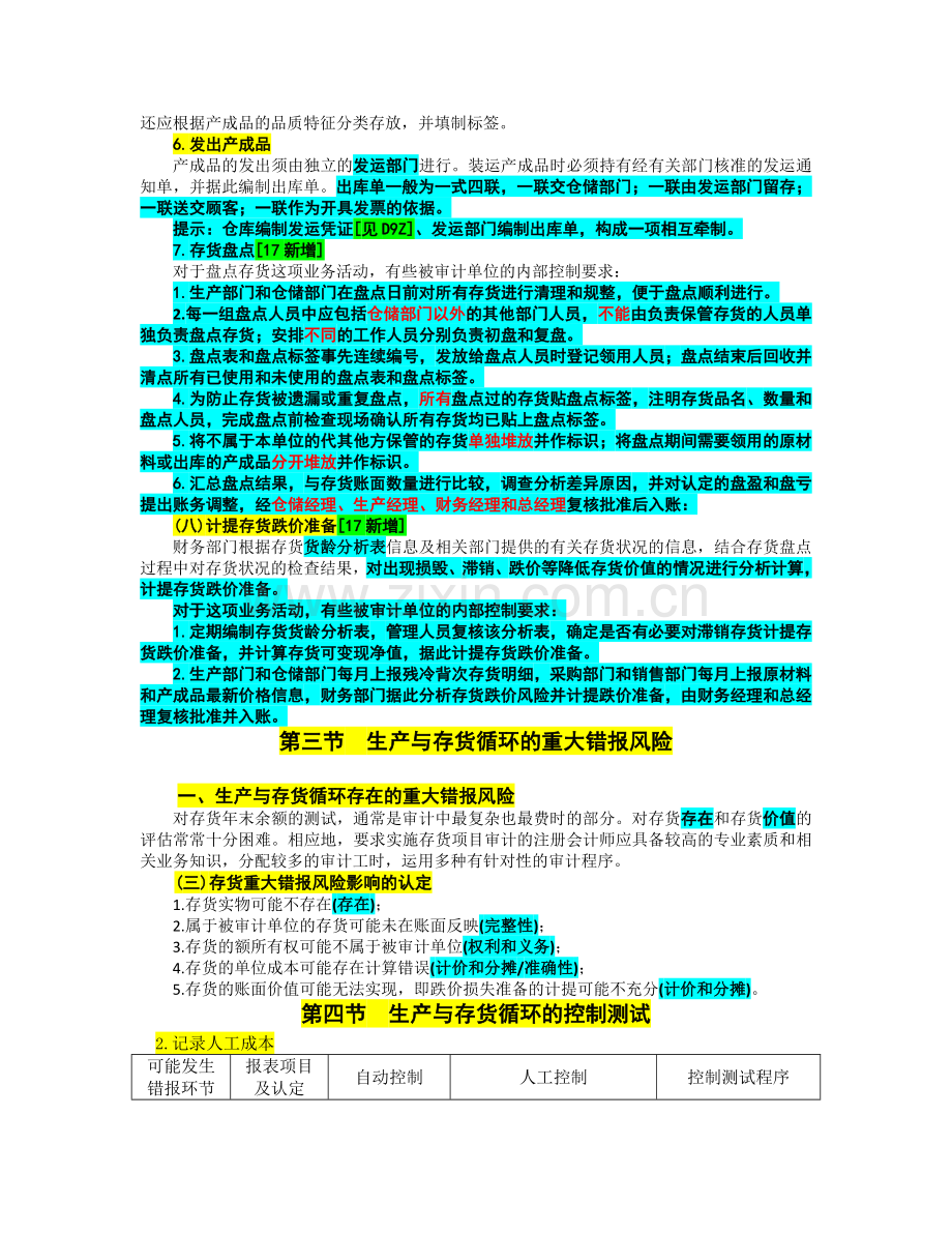 第十一章-生产与存货循环的审计(记忆版)教学提纲.doc_第2页