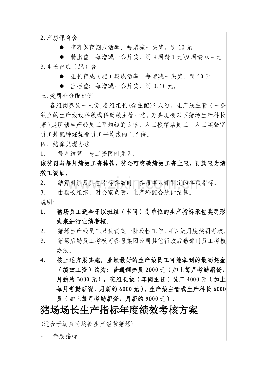 猪场员工生产指标月度绩效考核方案教学总结.doc_第2页