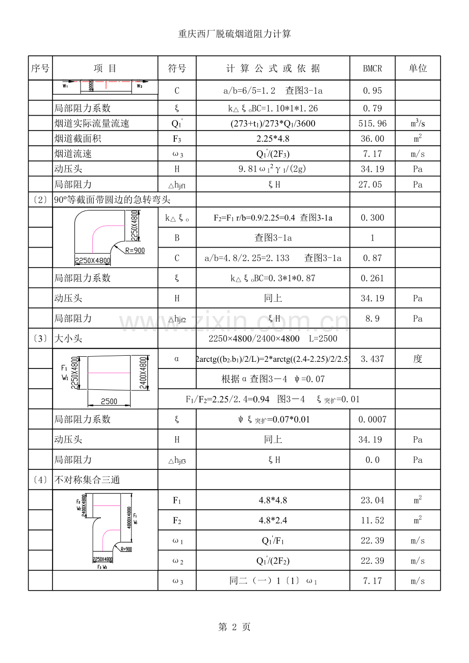 增压风机选型计算讲课讲稿.xls_第2页