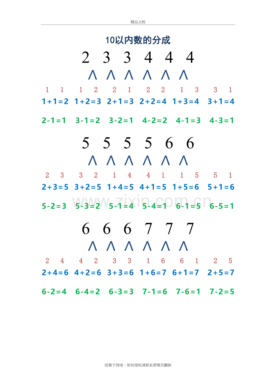 一年级上-数学-10以内数分成图备课讲稿.doc_第2页