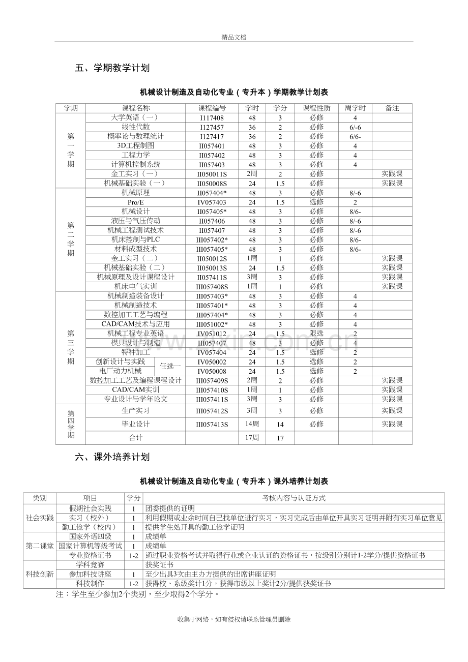 22机械设计制造及自动化专业(专升本)-116教学教材.doc_第3页