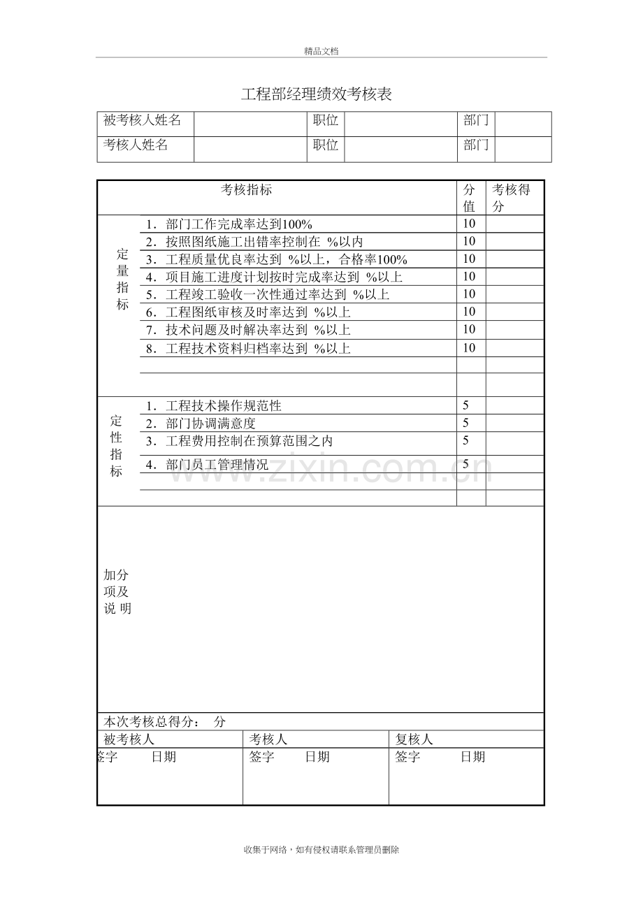 工程部经理绩效考核表讲课稿.doc_第2页