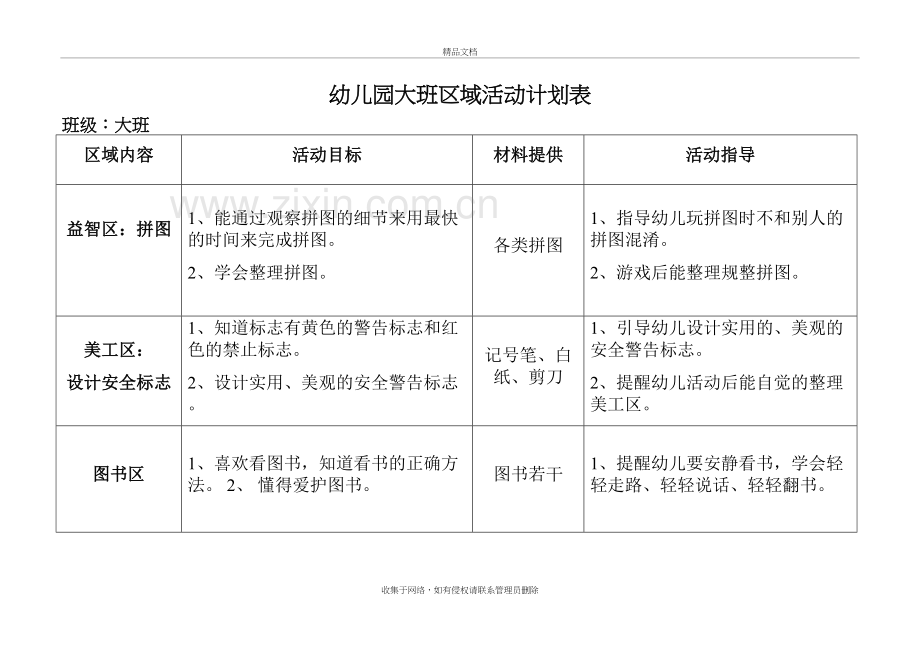 幼儿园大班区域活动计划表教学文稿.doc_第2页