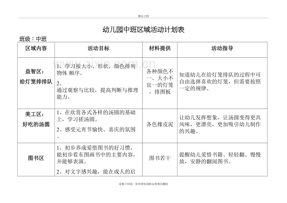 幼儿园大班区域活动计划表教学文稿.doc_第3页