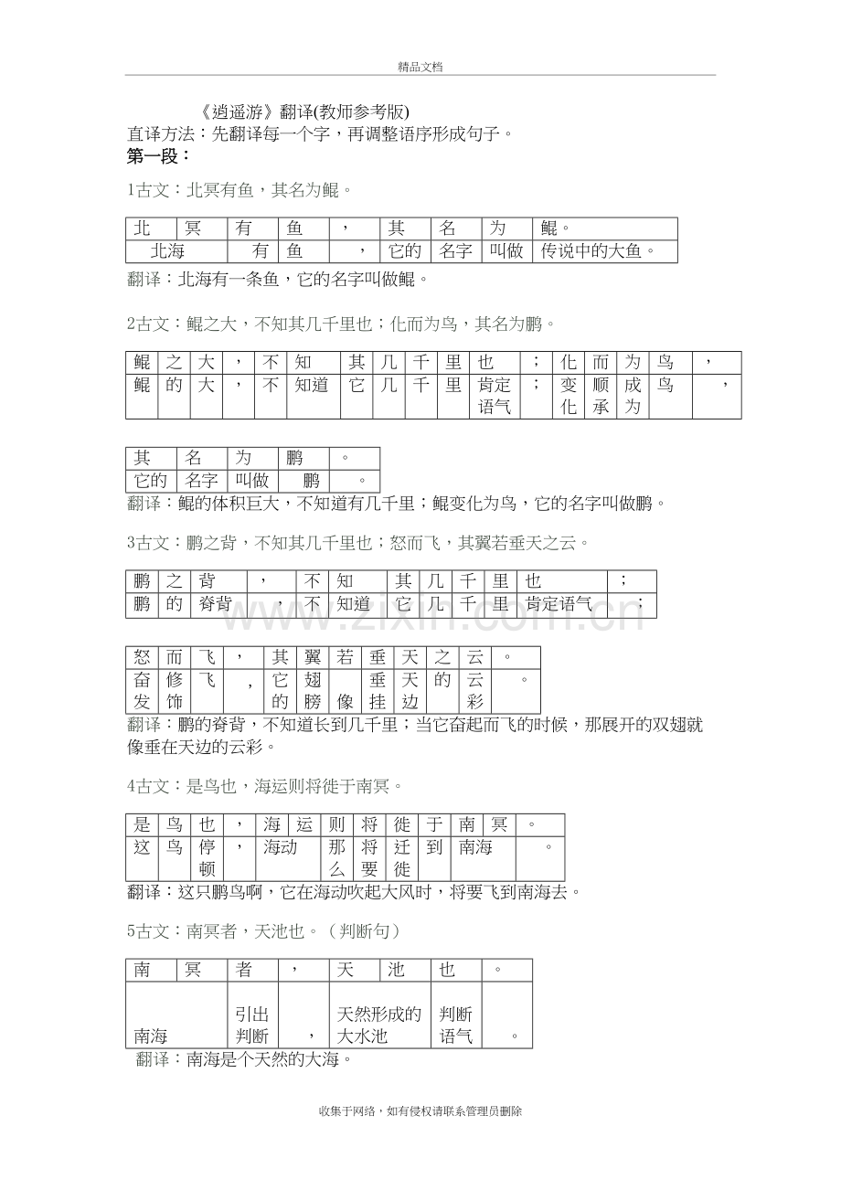 《逍遥游》翻译(教师参考版)教学内容.doc_第2页