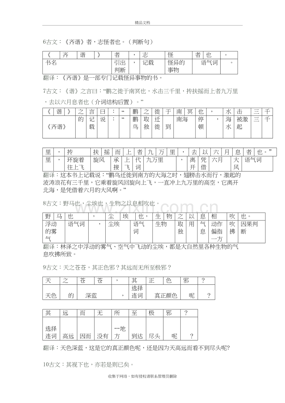 《逍遥游》翻译(教师参考版)教学内容.doc_第3页