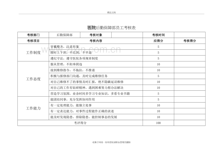 医院后勤保障部员工考核表讲课教案.doc_第2页