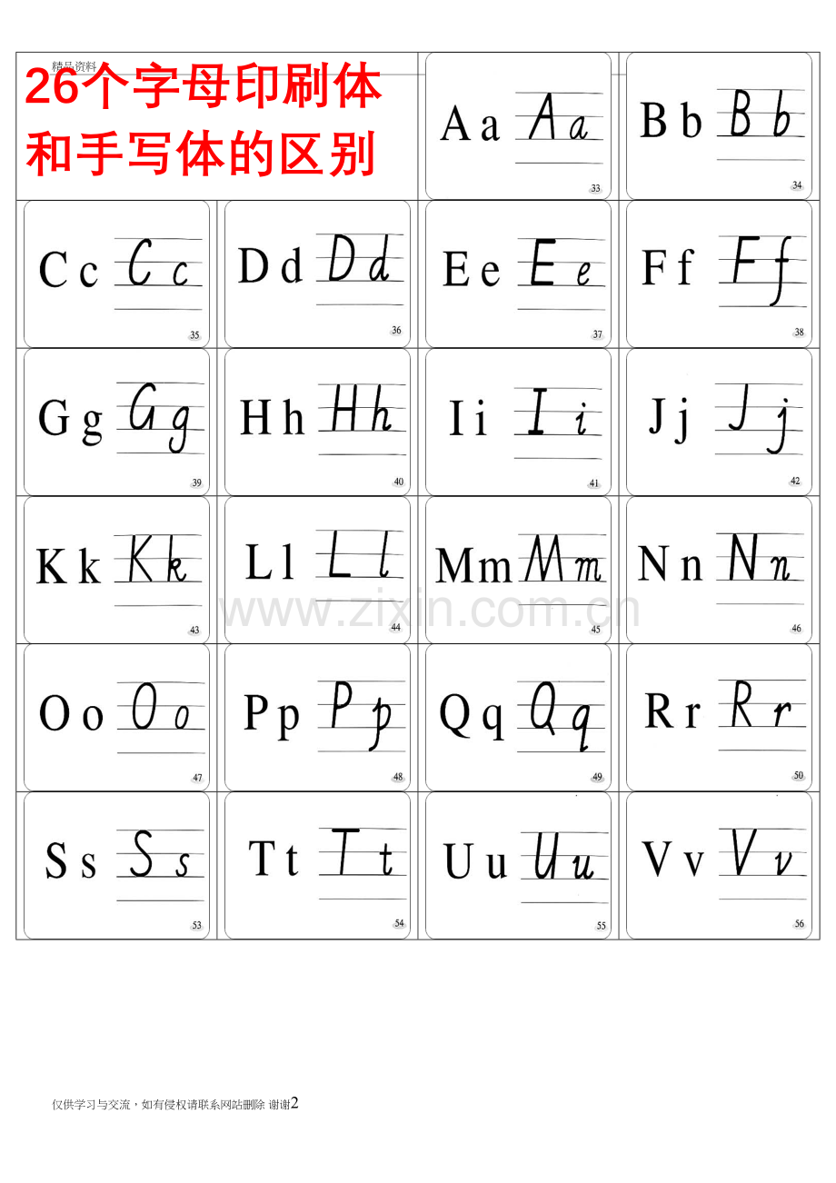 26个英文字母印刷体与手写体对照表及练习教学文稿.doc_第2页
