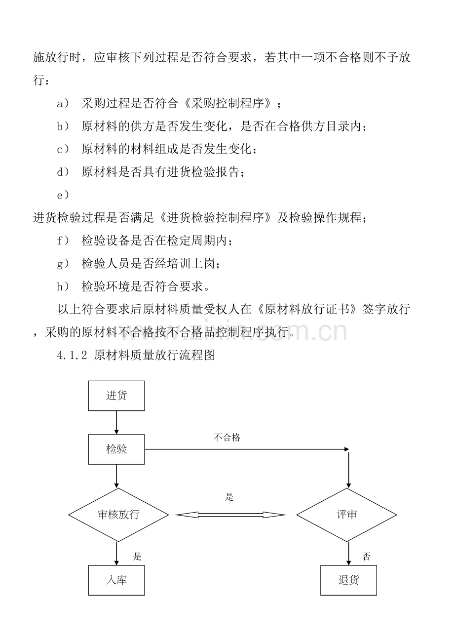 产品放行控制程序doc资料.doc_第3页