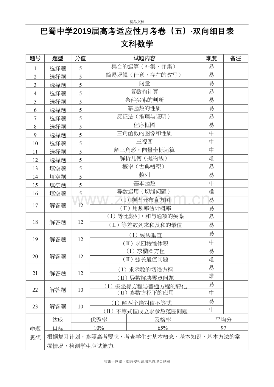 巴蜀中学2019届高考适应性月考卷(五)文数双向细目表上课讲义.doc_第2页