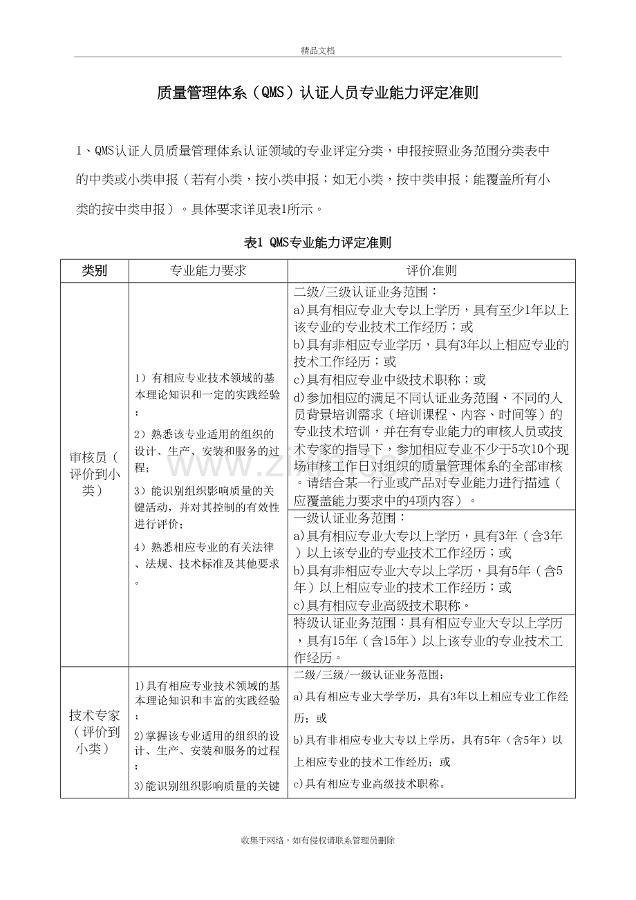 认证人员能力评定准则讲课讲稿.doc_第2页