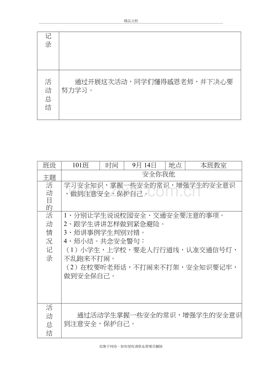 班级活动记录教学内容.doc_第3页