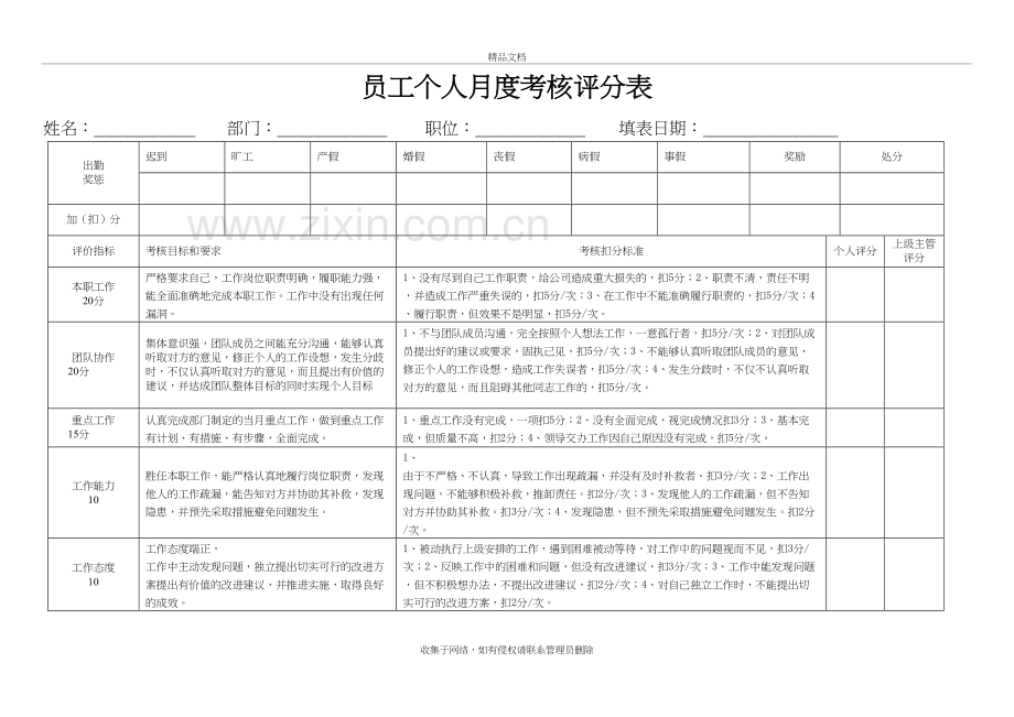 公司员工月度考核评分表教学文案.doc_第2页