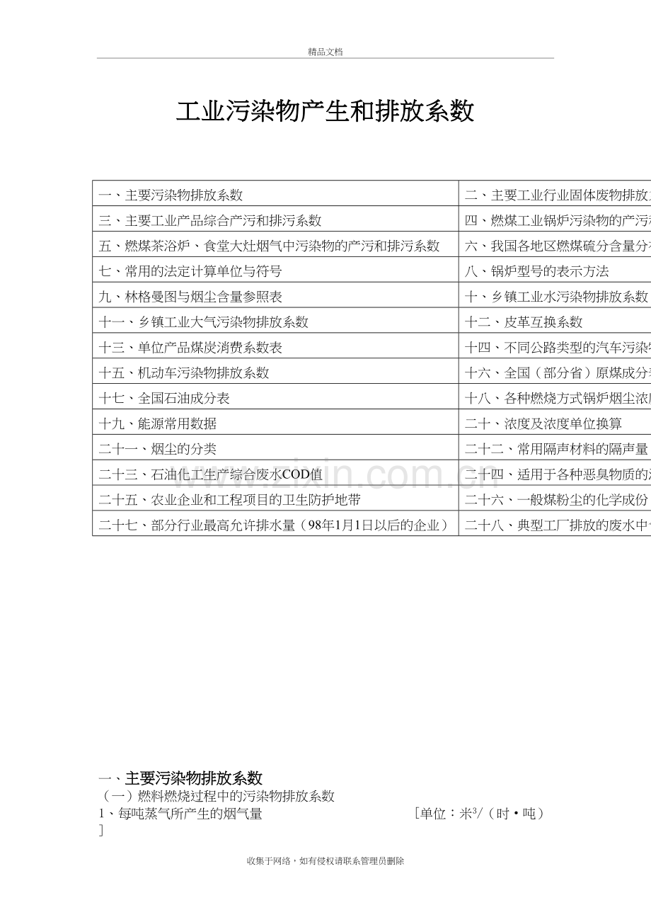 工业污染物产生和排放系数手册讲解学习.doc_第2页