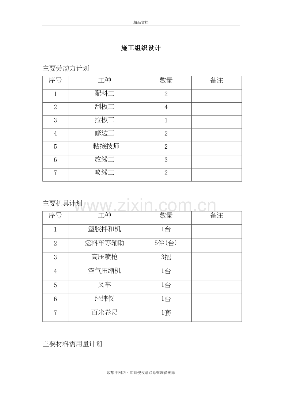 塑胶跑道施工方案word版本.doc_第2页