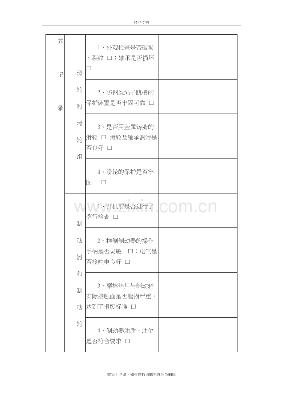 特种设备日常检查维修保养记录表演示教学.doc_第3页