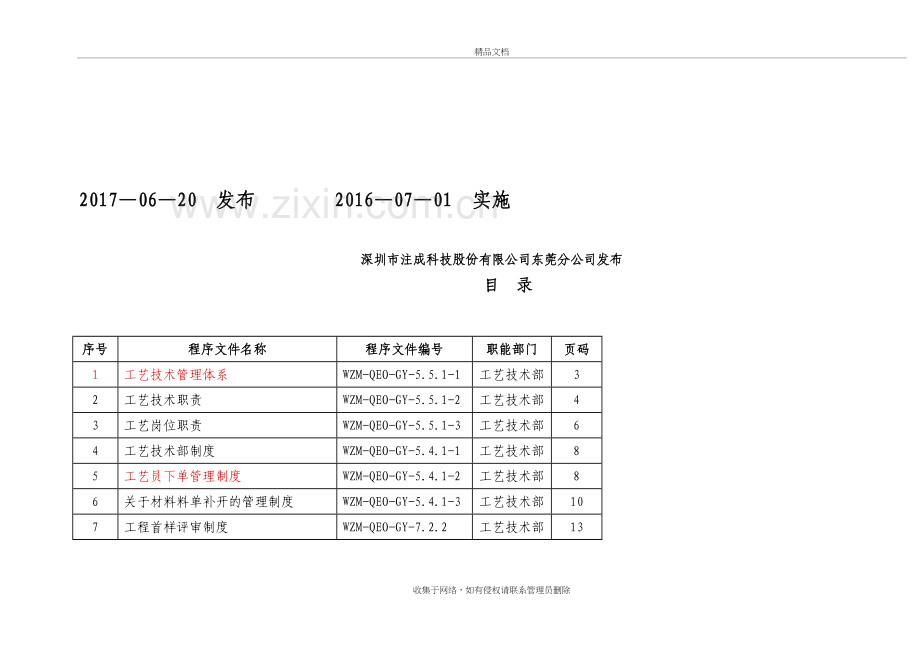 工艺技术部工作手册制度流程教学内容.doc_第3页