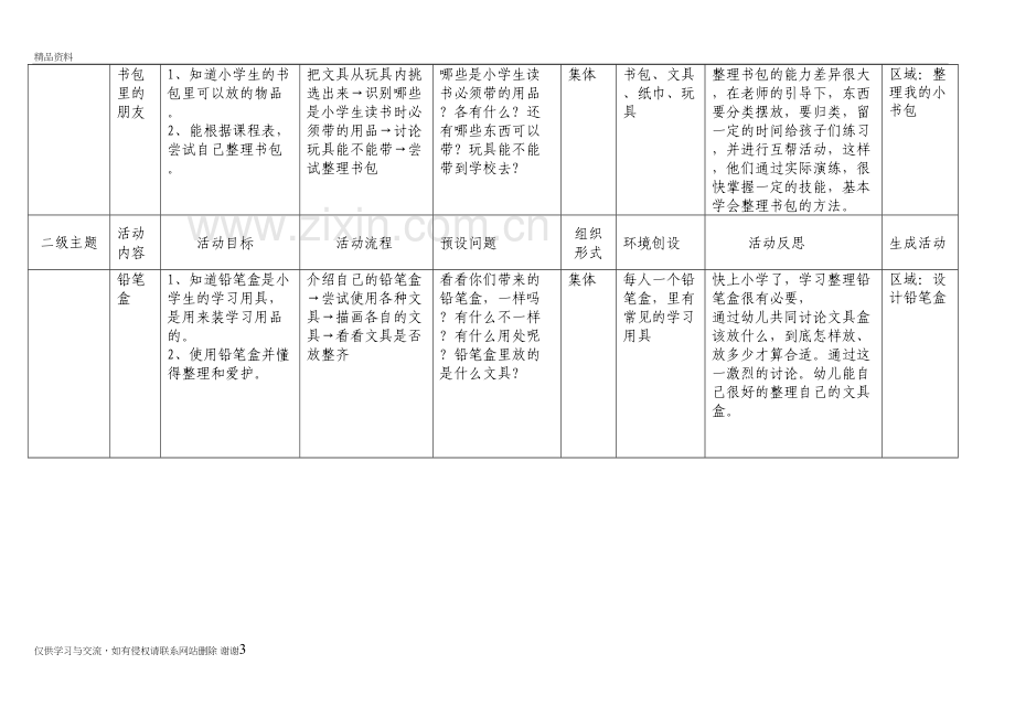 我要上小学主题方案培训资料.doc_第3页