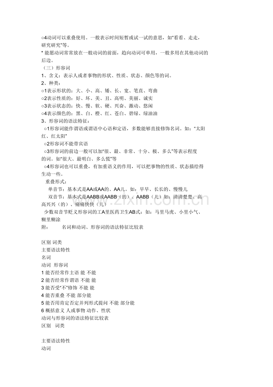 语文语法基础知识培训讲学.doc_第3页