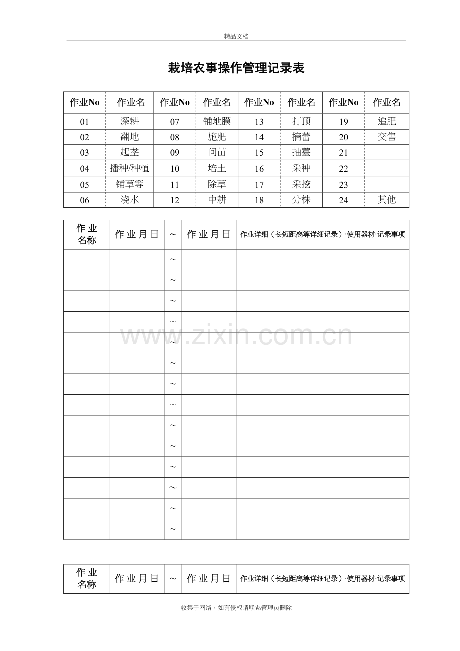 中药材种植基地批种植记录word版本.doc_第3页