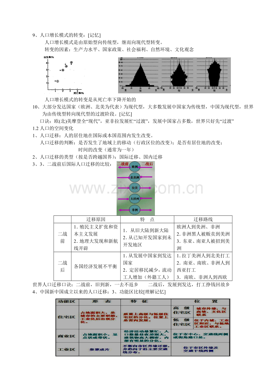 湘教版地理必修二复习资料上课讲义.doc_第2页