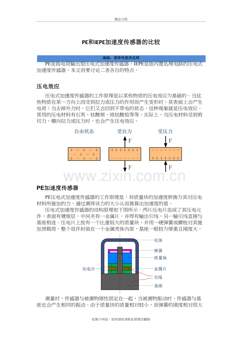 PE和IEPE加速度传感器的比较.doc教学文案.doc_第2页