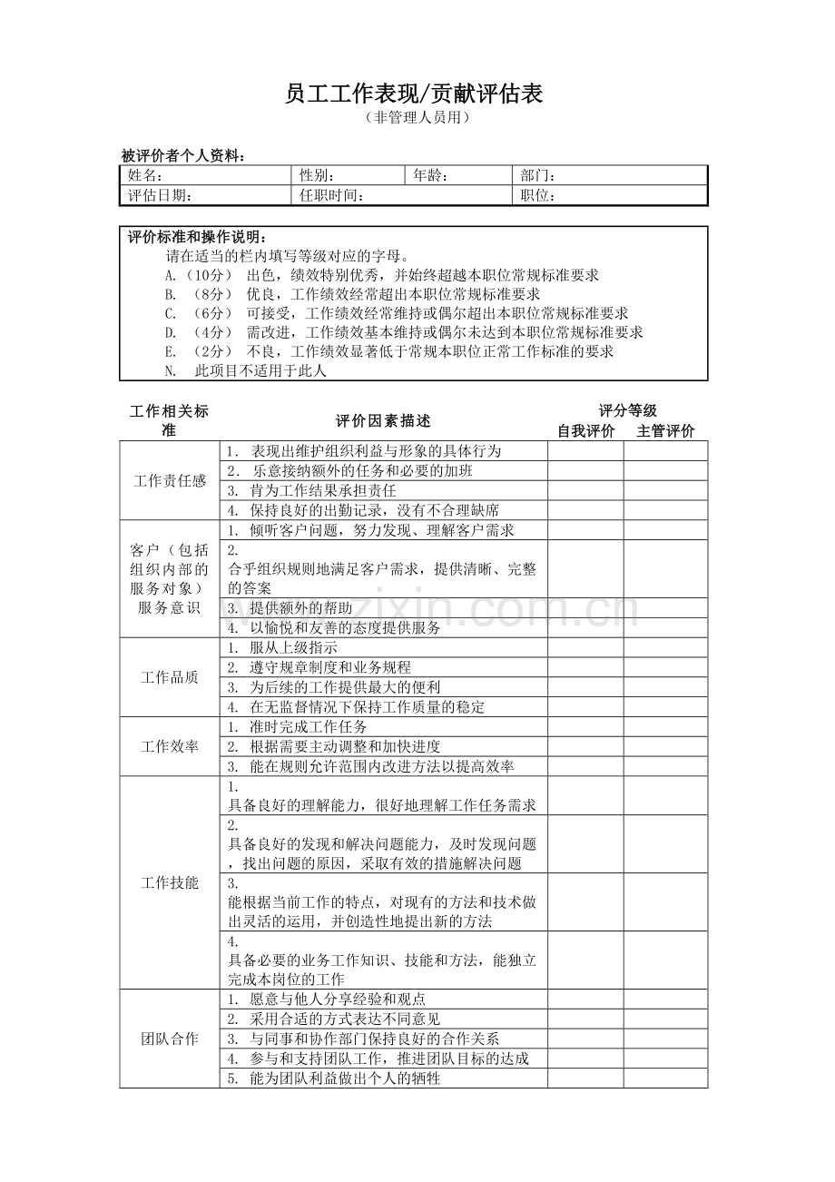 员工工作表现贡献评估表教学提纲.doc_第2页