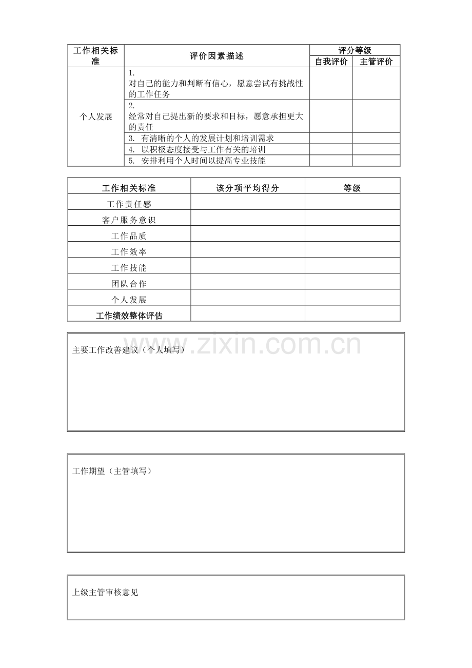 员工工作表现贡献评估表教学提纲.doc_第3页