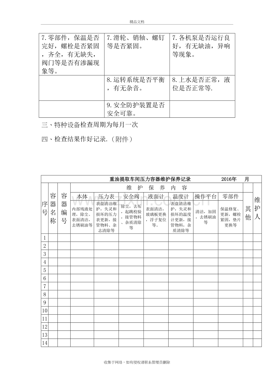 特种设备维护保养计划及记录复习课程.doc_第3页