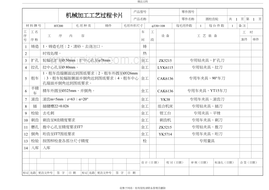 圆柱齿轮加工工艺过程卡片复习过程.doc_第2页