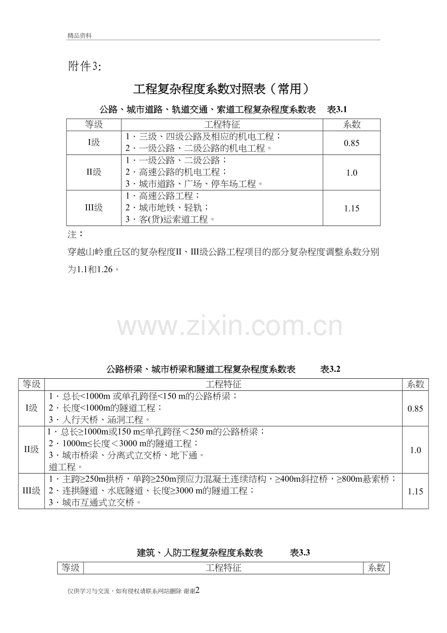 工程复杂程度系数表说课讲解.doc_第2页