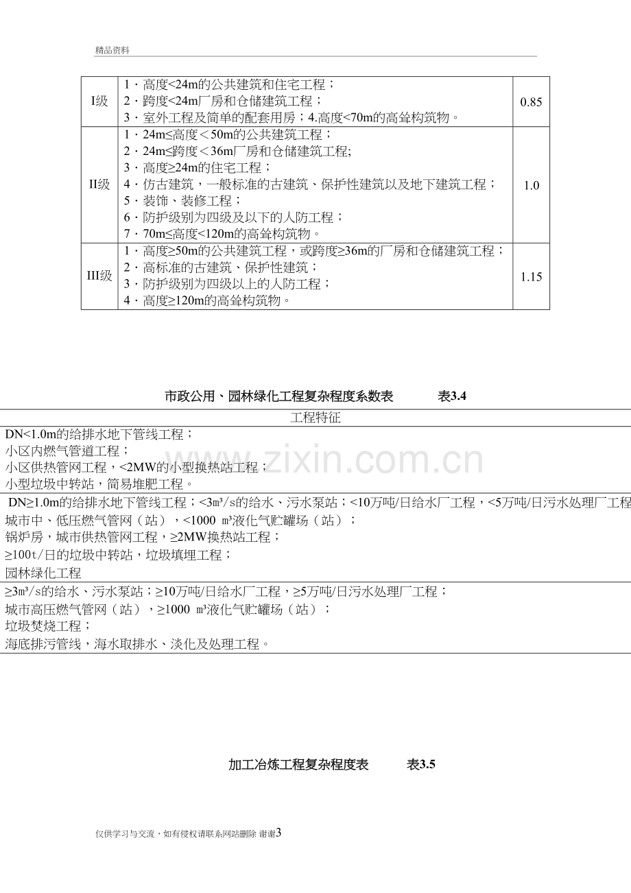 工程复杂程度系数表说课讲解.doc_第3页