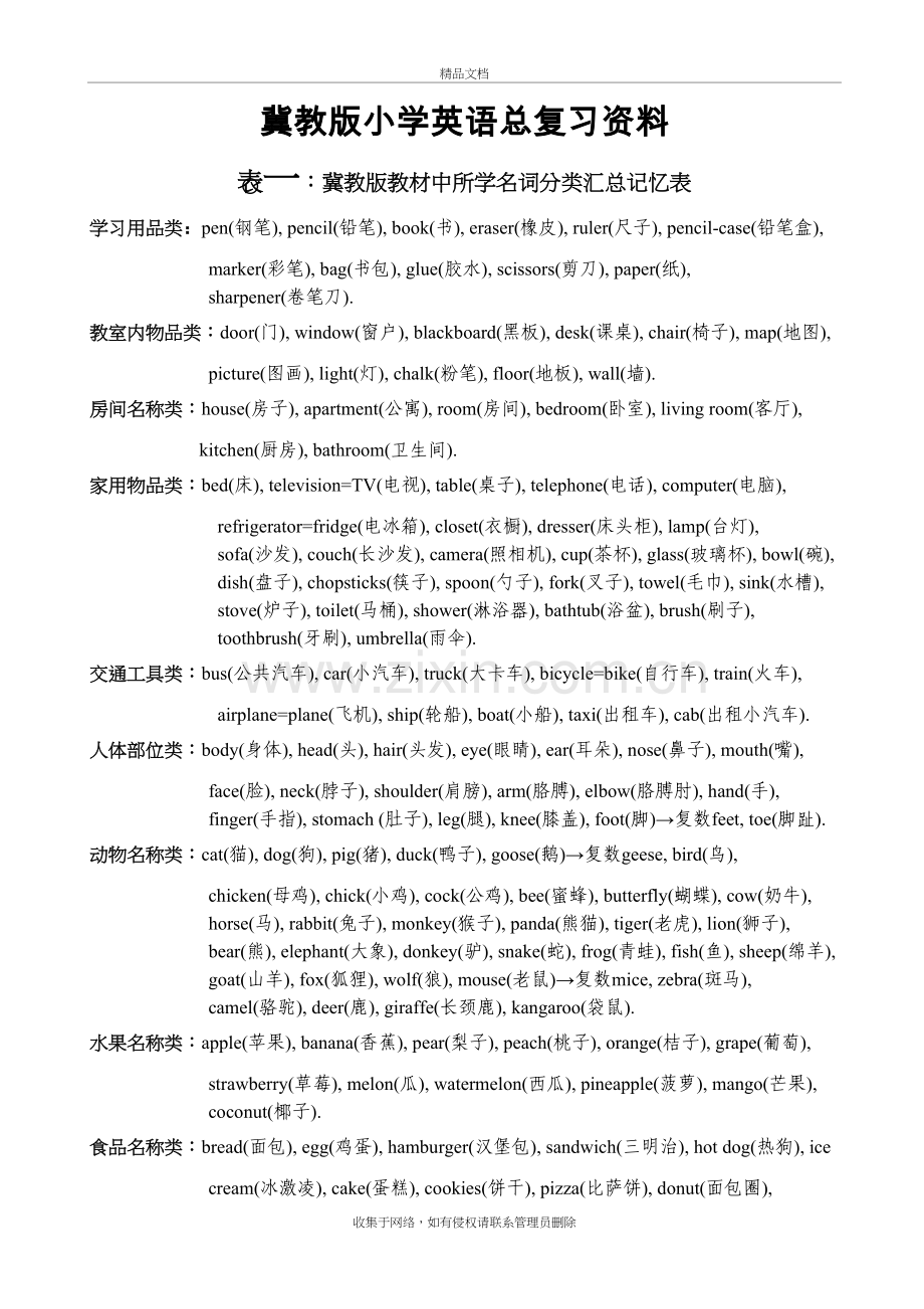 冀教版小学英语总复习资料教程文件.doc_第2页