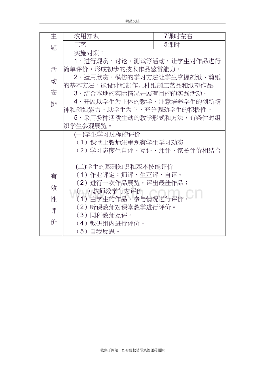 三年级劳技课程纲要教学内容.doc_第3页