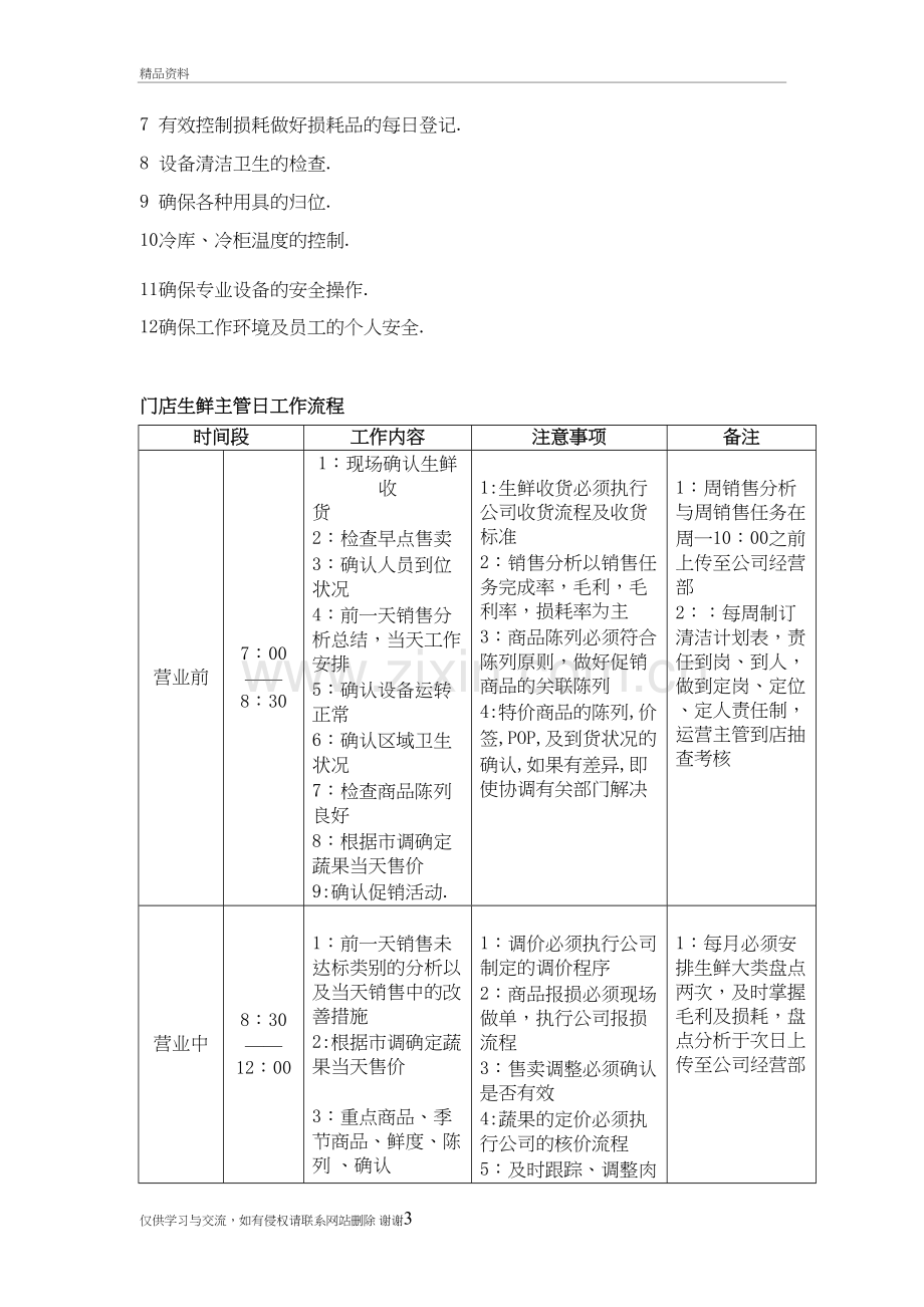 生鲜主管工作流程说课材料.doc_第3页