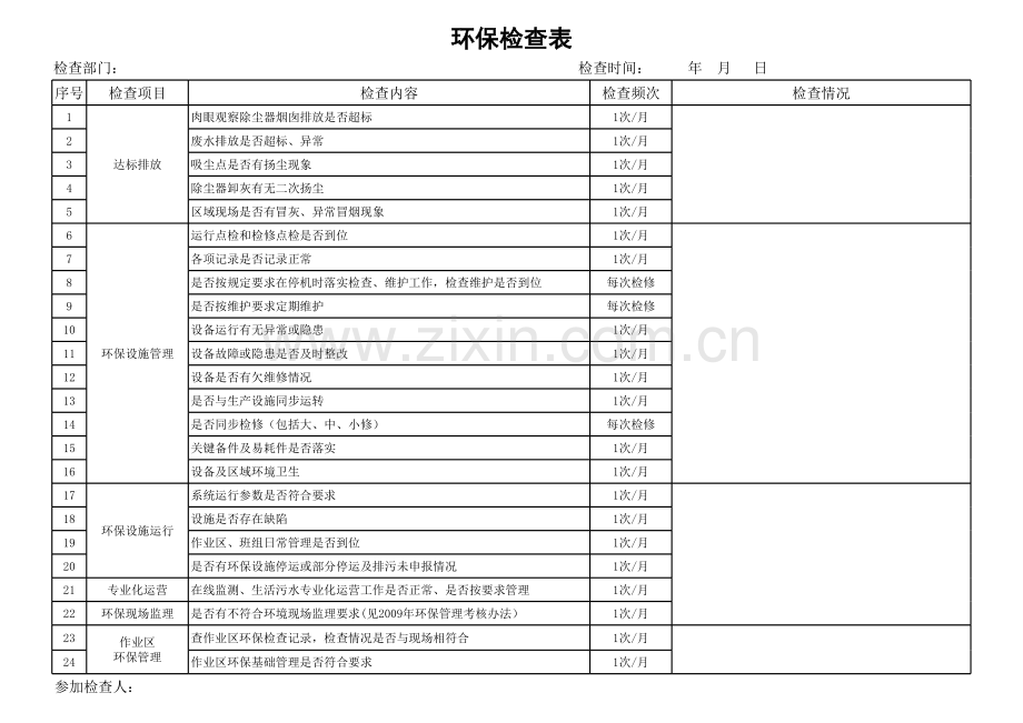 环保检查表教学内容.xls_第1页