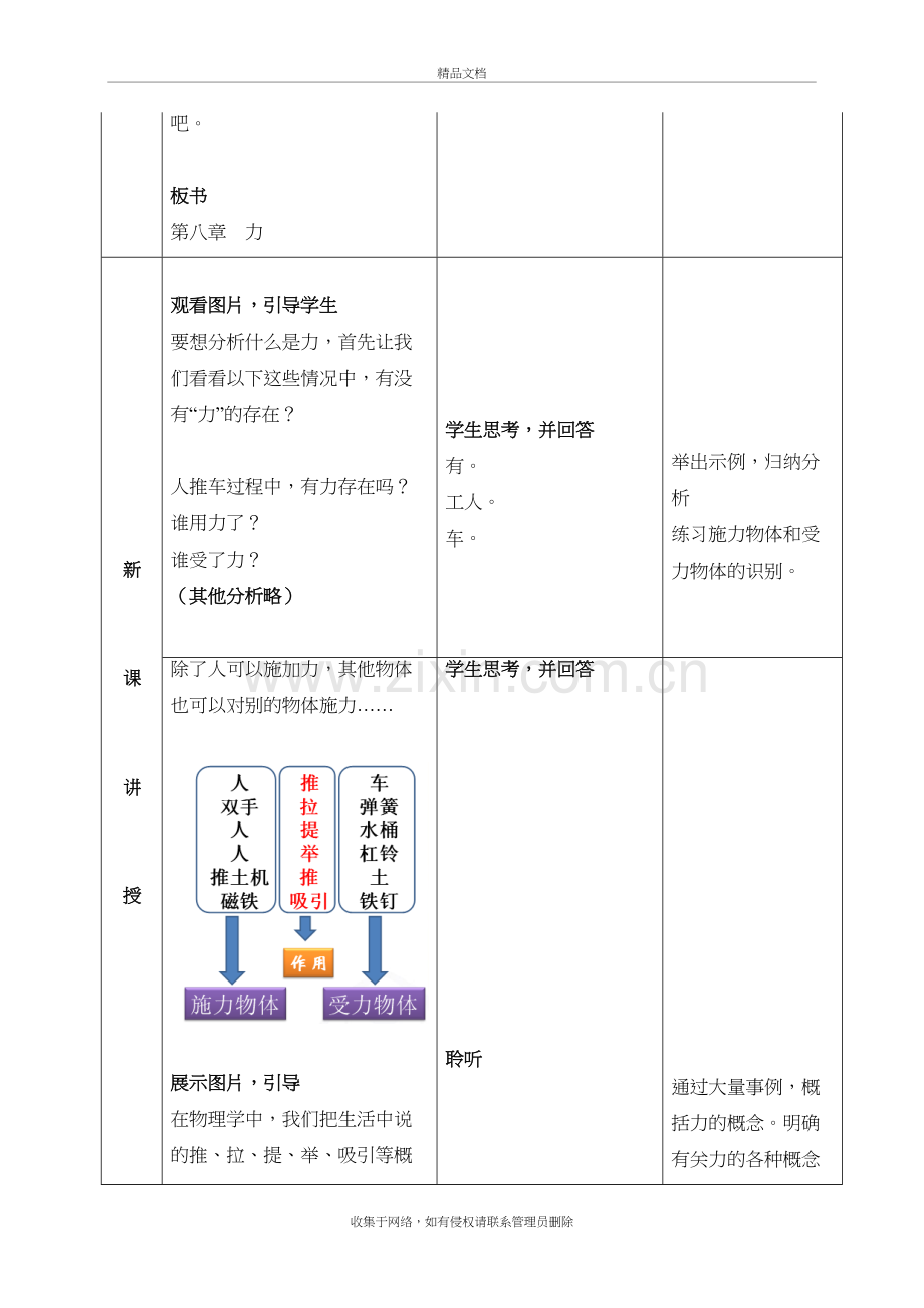 新人教版初中物理7.1《力》教学设计学习资料.doc_第3页