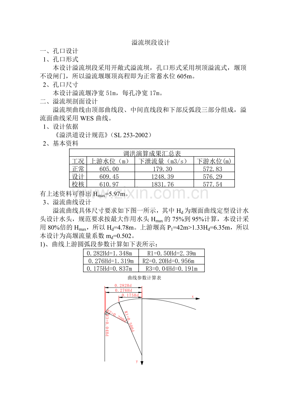 溢流坝段设计学习资料.doc_第1页