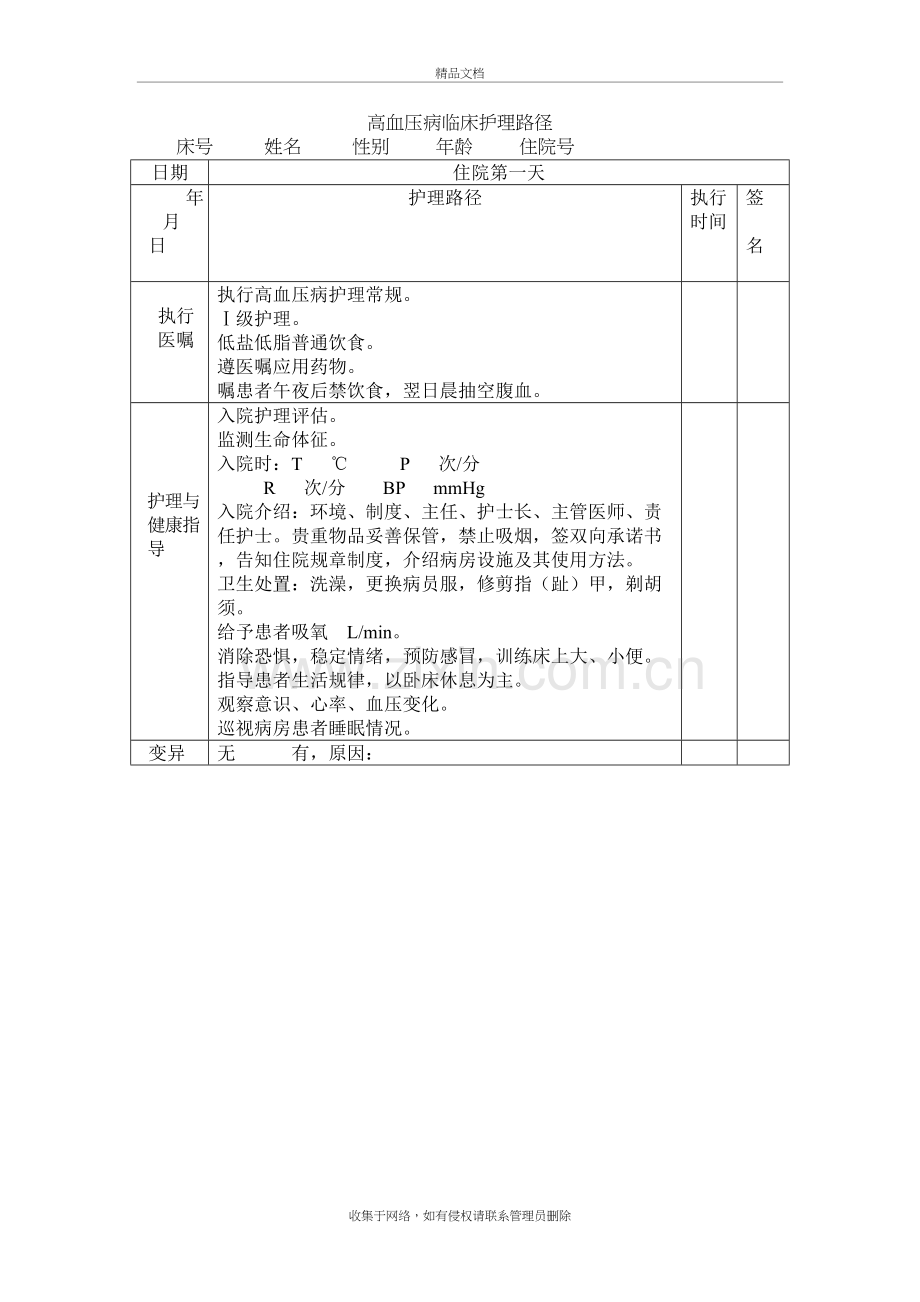 高血压病临床护理路径教学文案.doc_第2页