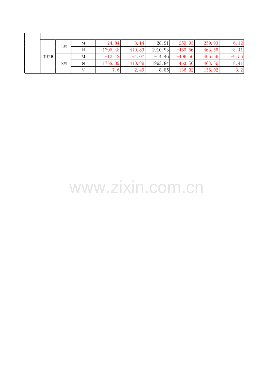 柱内力组合表(有公式)电子版本.xls_第3页