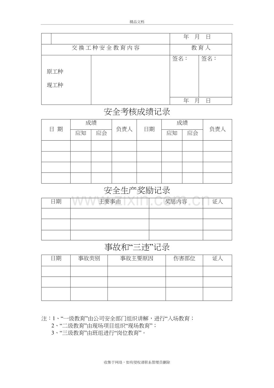 三级安全教育卡范本doc资料.doc_第3页