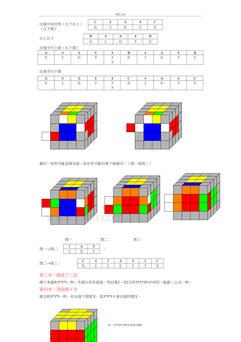 四阶魔方复原公式讲解学习.doc_第3页