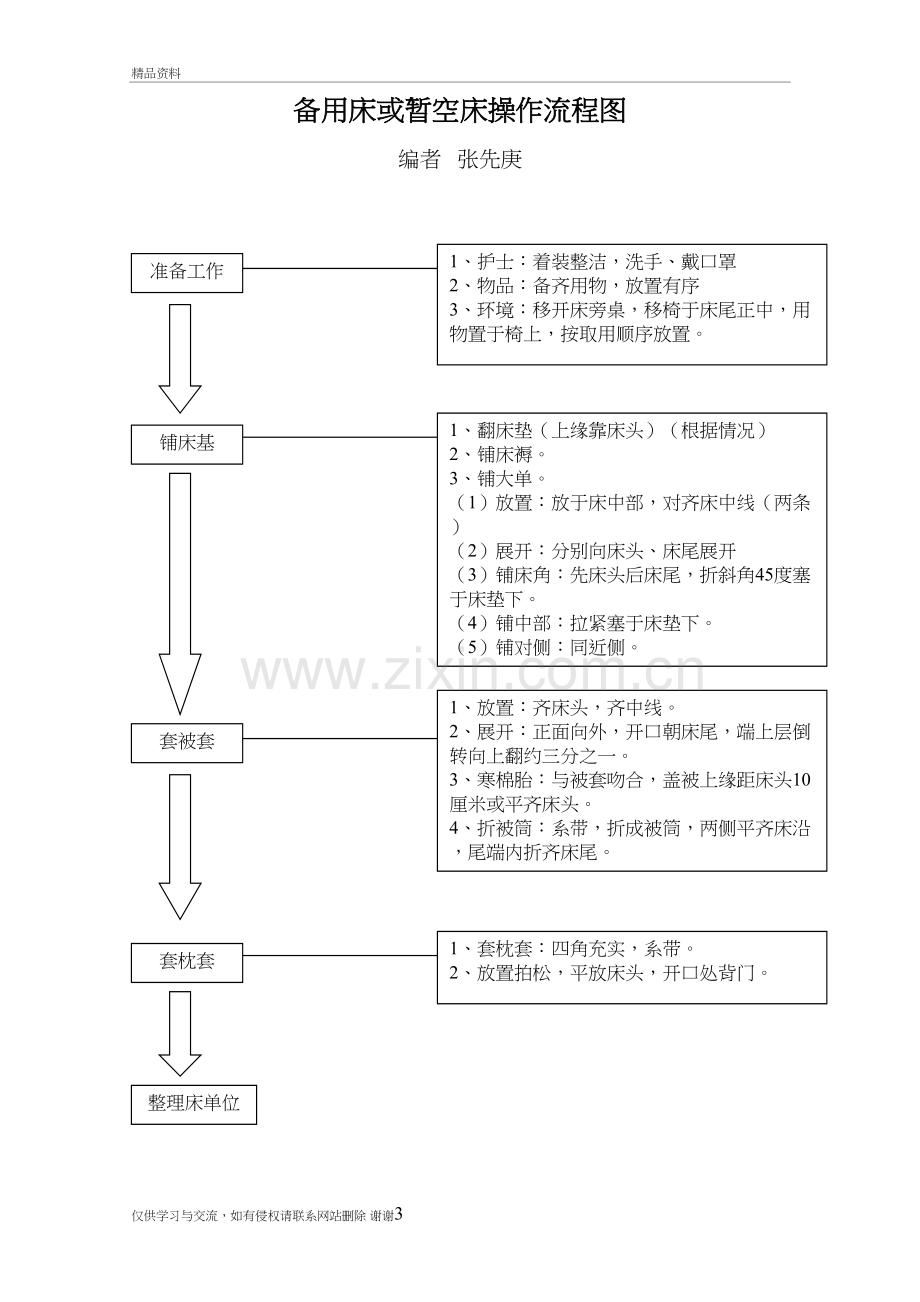 护理操作流程图复习进程.doc_第3页