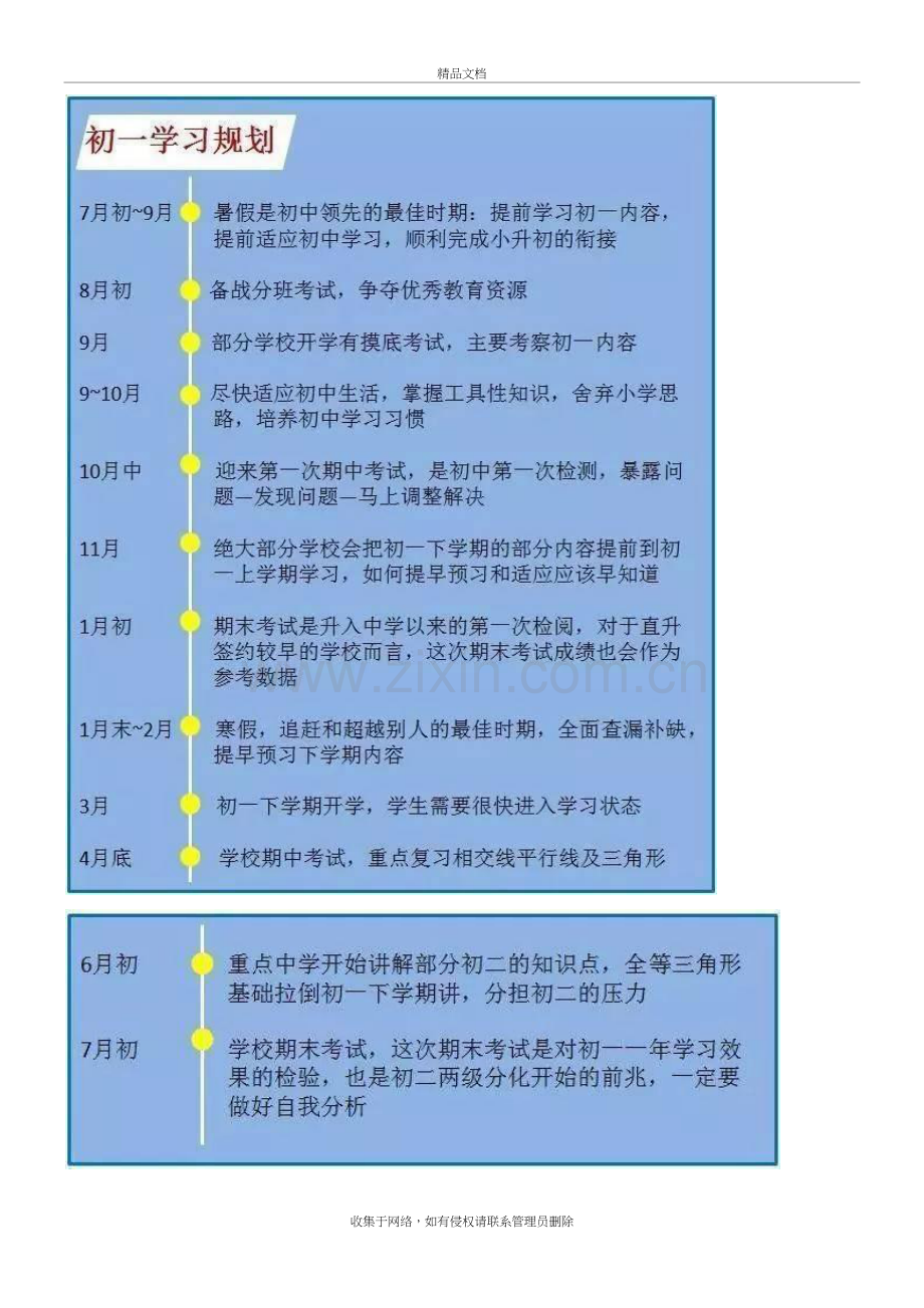 初中三年学习规划教学内容.doc_第3页