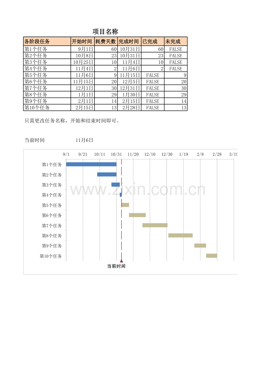 甘特图模板2-EXCEL自动生成教程文件.xls_第1页