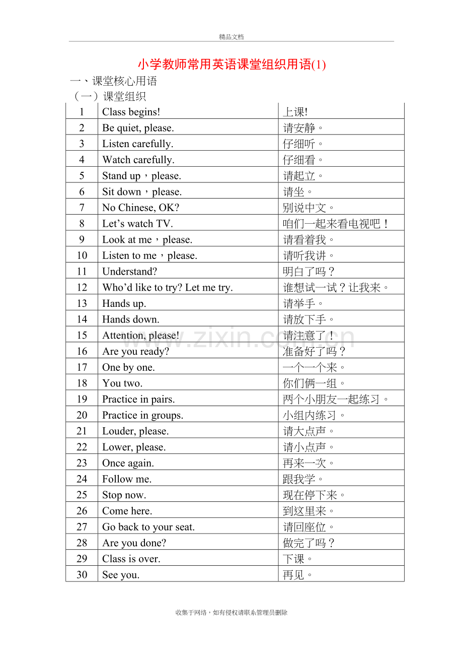 小学教师常用英语课堂组织用语doc资料.doc_第2页