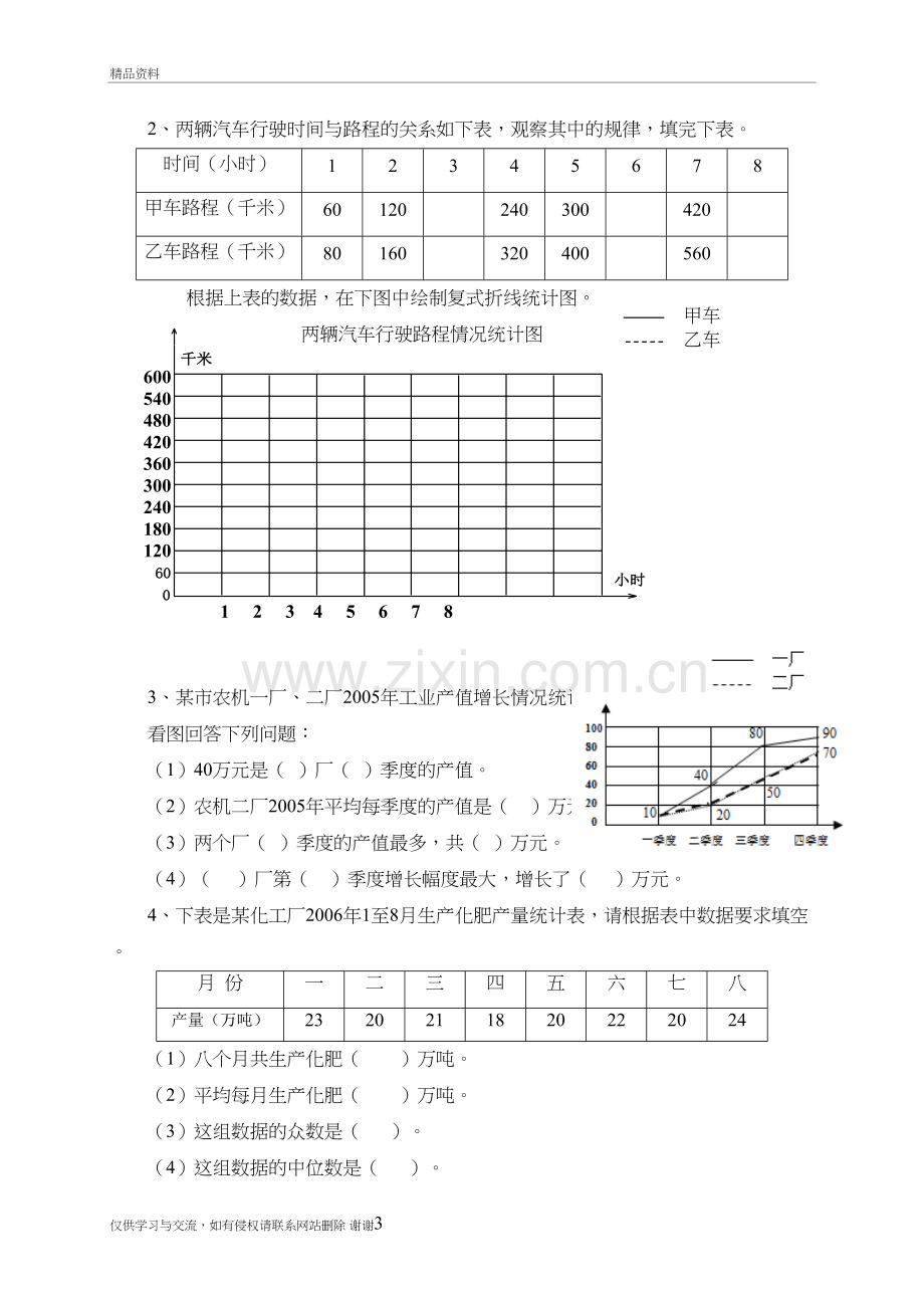 人教版五年级下册数学《统计和数学广角》复习题说课讲解.doc_第3页