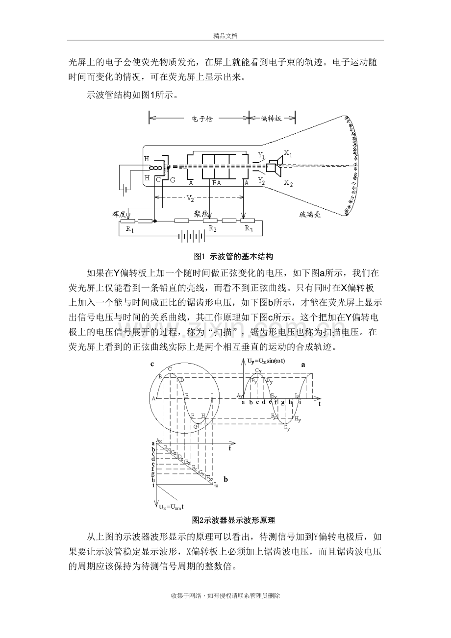 .archivetemp数字示波器word版本_第3页