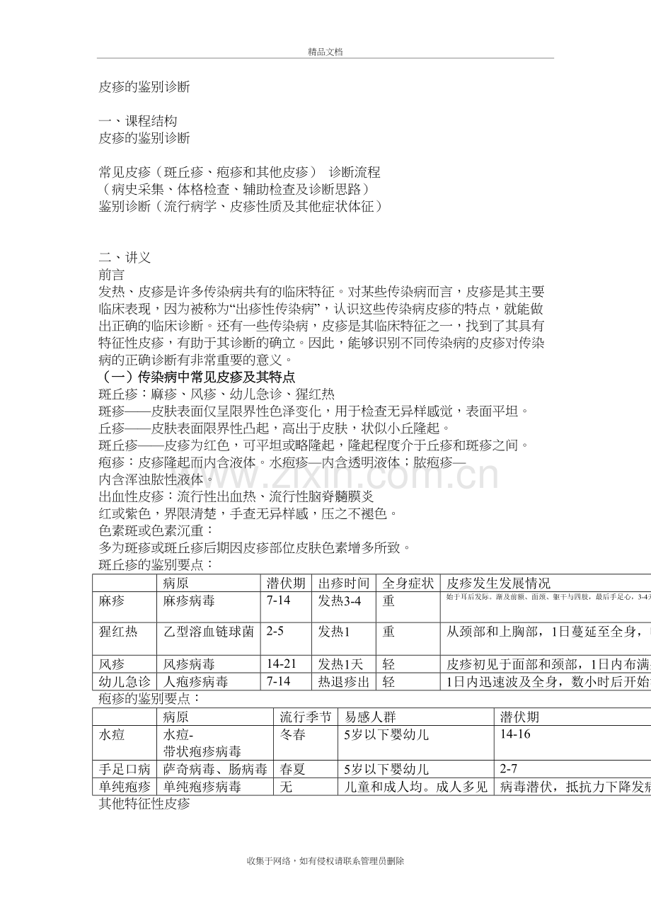 皮疹的鉴别诊断.doc_第2页